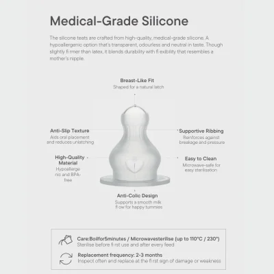 Bibs World Baby Bottle — image 9