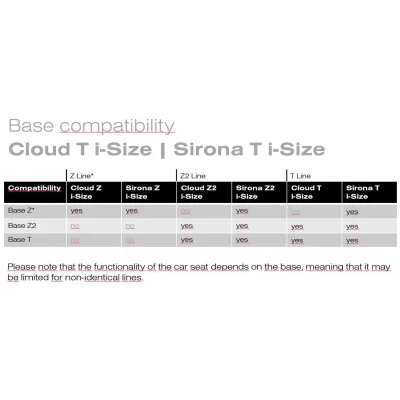 Cloud T i-Size Car Seat- Sepia Black — image 20