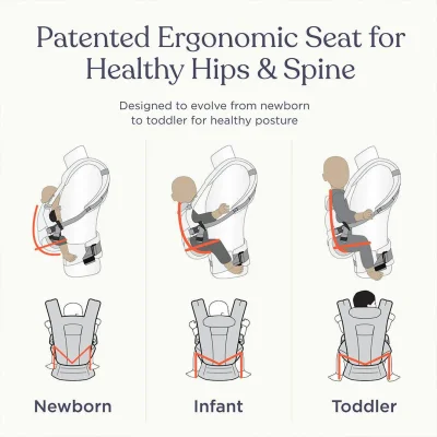 Ergobaby Baby Carrier, 4-Position Omni 360 Cool Air Mesh for Newborn to Toddler (0-3 yrs), Ergonomic Child Carrier & Backpack, Pearl Grey — image 13