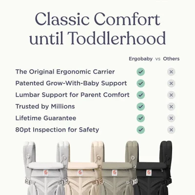 Ergobaby Baby Carrier, 4-Position Omni 360 Cool Air Mesh for Newborn to Toddler (0-3 yrs), Ergonomic Child Carrier & Backpack, Pearl Grey — image 10