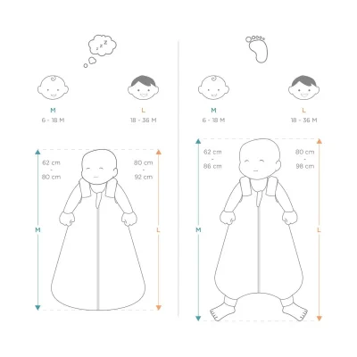 Ergobaby On The Move Tog 0.5 Sleep Bag - Sheep (18-36LM) — image 6