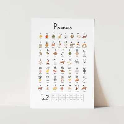 Kid of the Village Phonics Fine Art Print