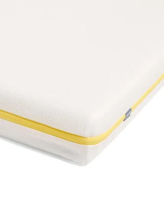 Cot Mattress Cover
