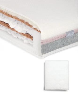 Luxury Hybrid Twin Cotbed Mattress & Anti-Allergy Quilted Mattress Protector