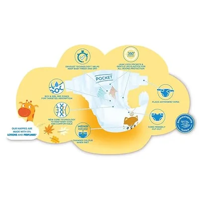 Mamia Size 1 Nappies Newborn — image 6