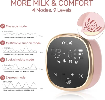 NCVI Electric Breast Pump 8782, Portable Hospital-Grade Double Pump with 4 Modes & 9 Levels, Anti-Backflow, Rechargeable Quiet Breastfeeding Pump for Efficient Comfortable Use at Home, Work or Travel — image 3
