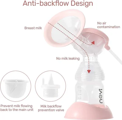 NCVI Electric Breast Pump 8782, Portable Hospital-Grade Double Pump with 4 Modes & 9 Levels, Anti-Backflow, Rechargeable Quiet Breastfeeding Pump for Efficient Comfortable Use at Home, Work or Travel — image 7