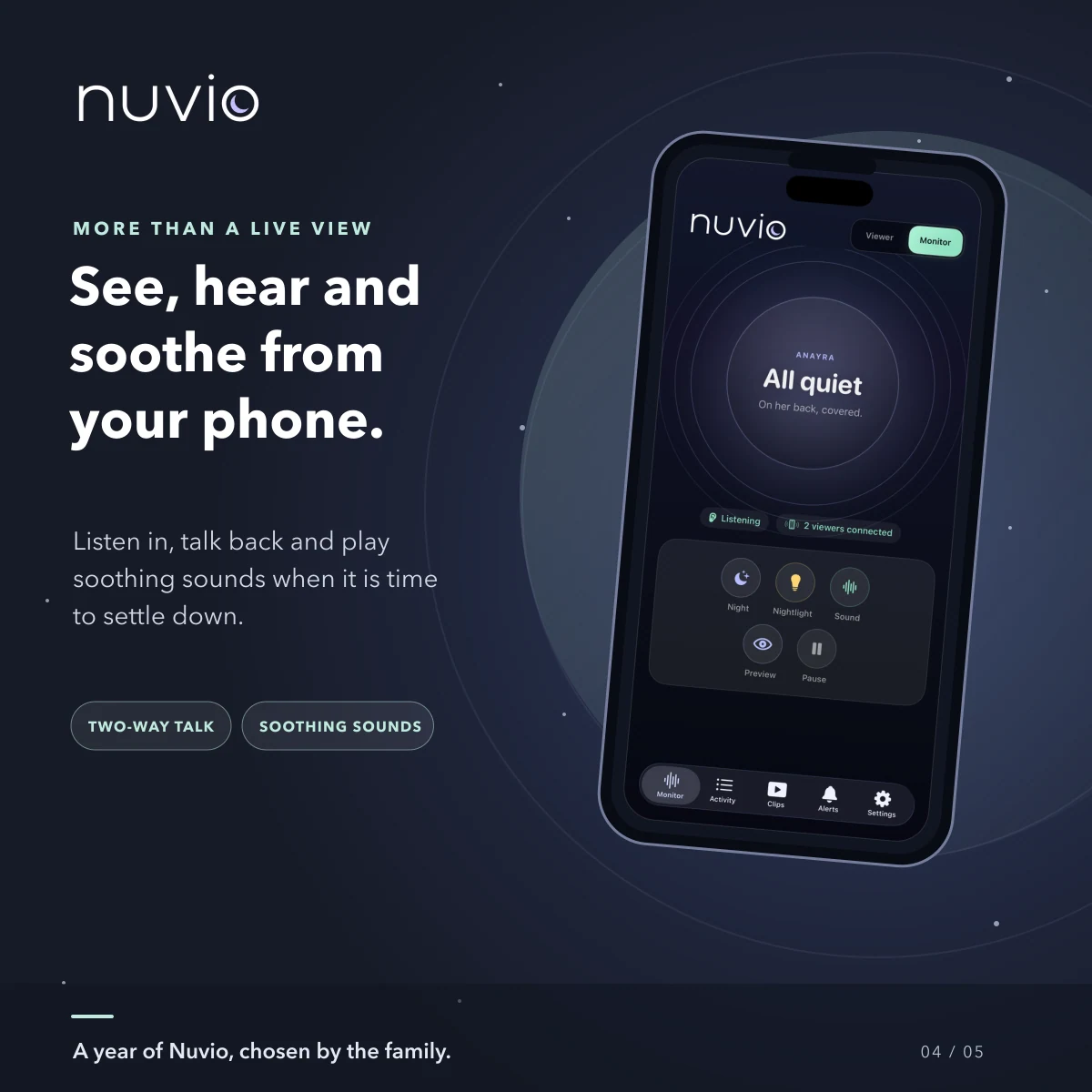 Nuvio baby monitor, 1 year — image 4
