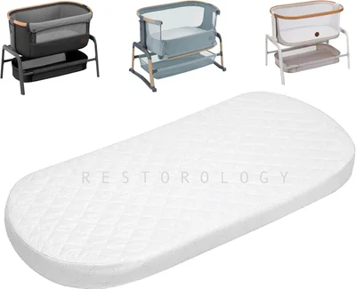 Restorology Maxi Cozi Iora Air co sleeper Mattress Crib โ Super Soft & Dry Effect | Breathable | Hypoallergenic | Size 80 x 50 x 04 CM | Made in UK - Default